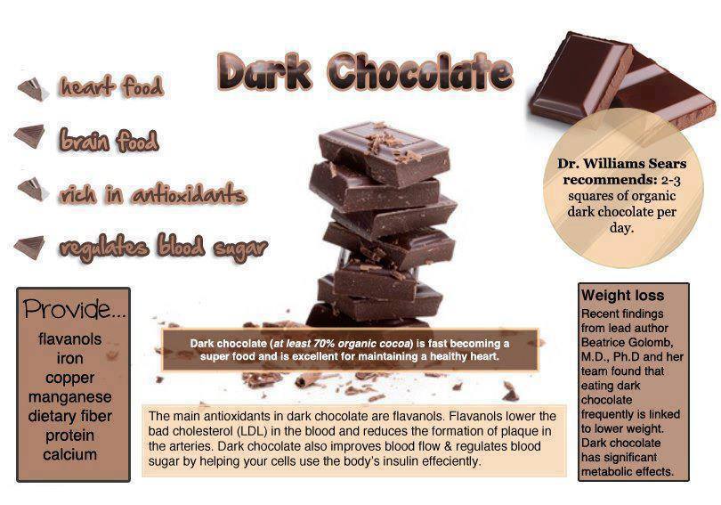 dark chocolate