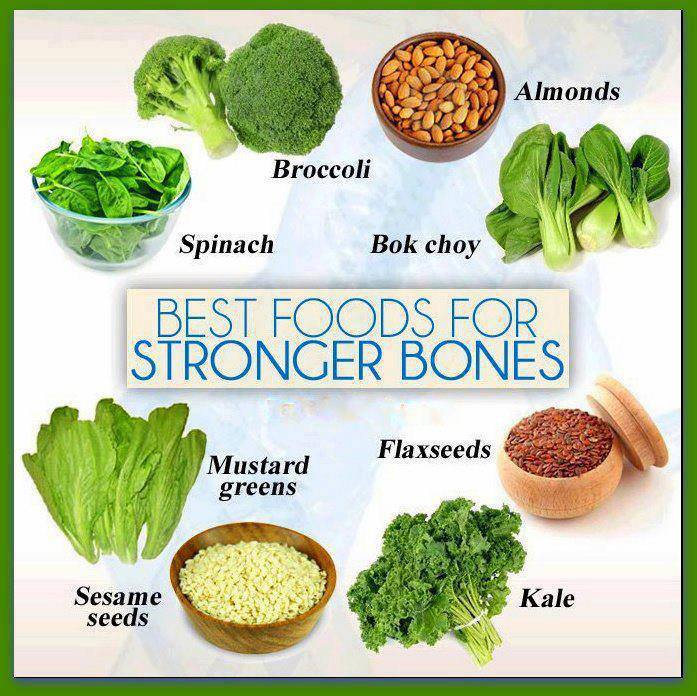 strong bones